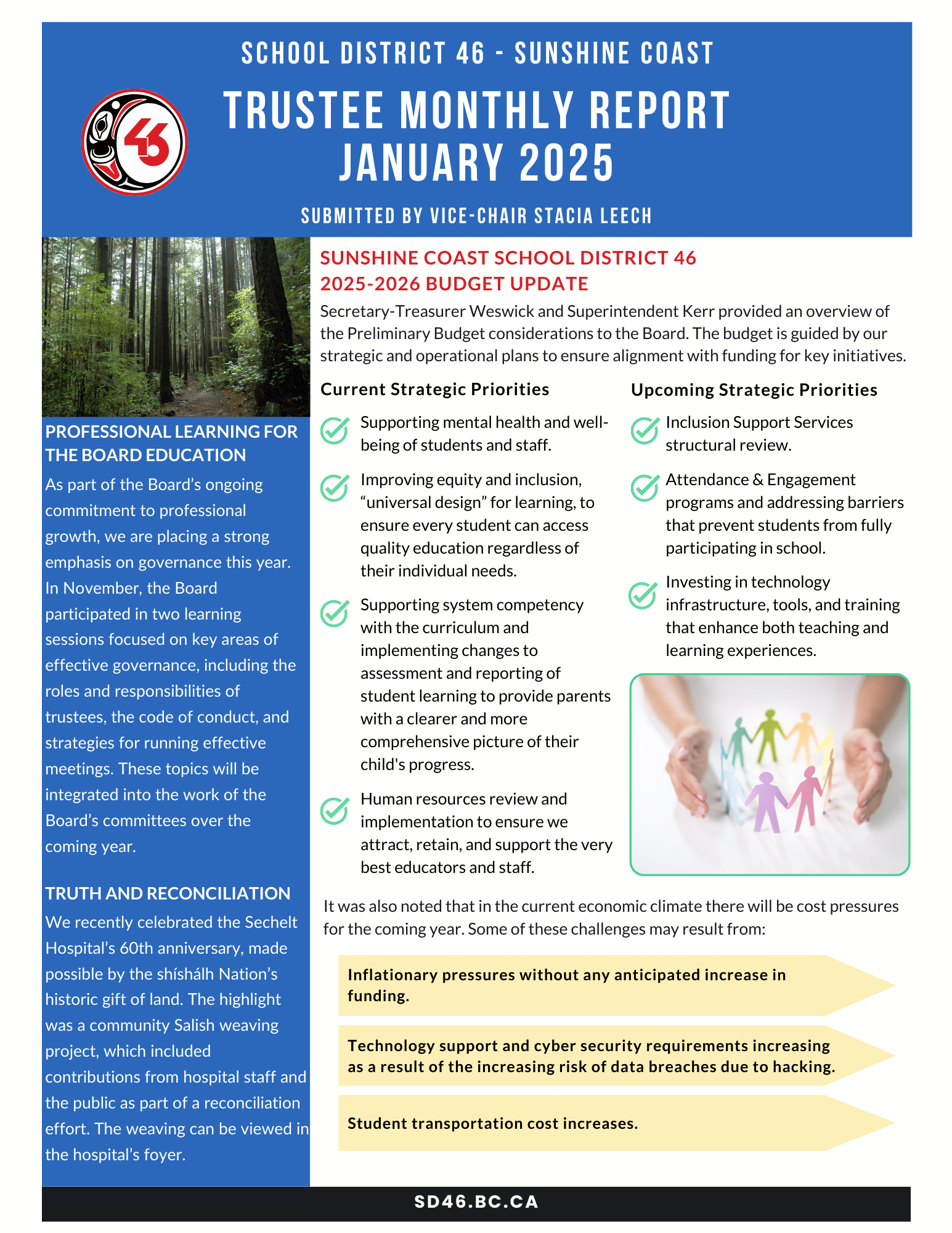 Monthly Report January 2025 Monthly Report January 2025